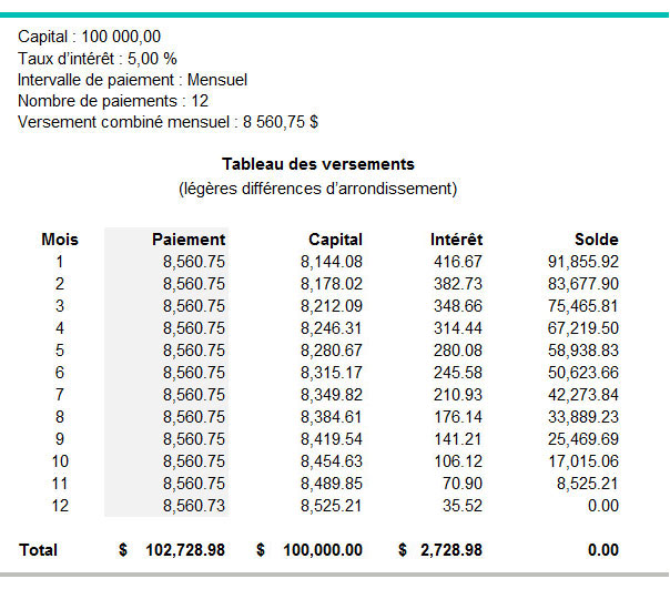 blended-payment-exemple